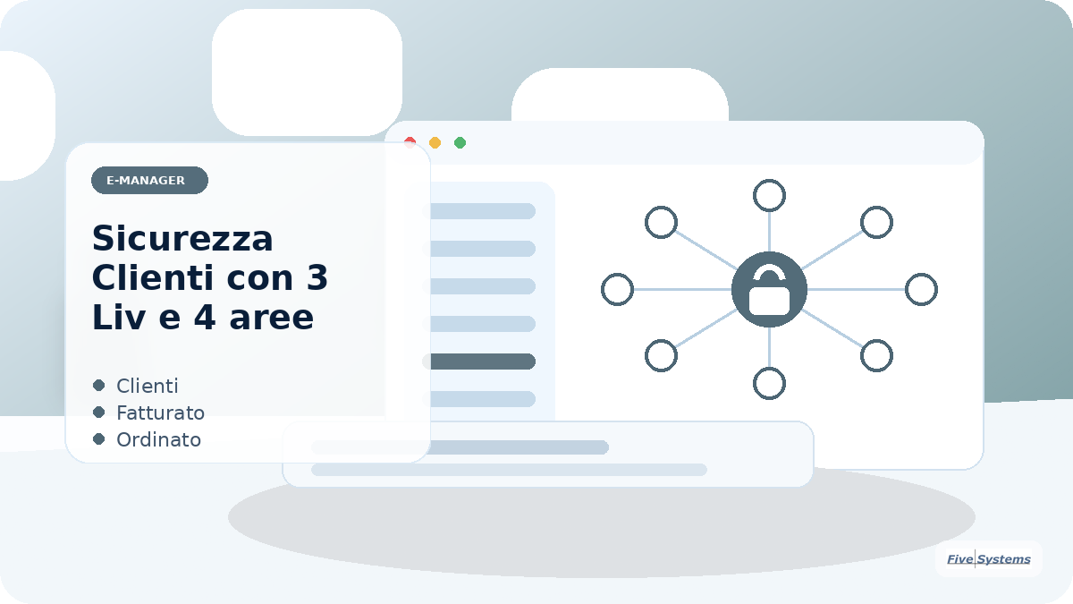 Modulo 36 - Modulo 36 - "Sicurezza Clienti con 3 Liv e 4 aree Download"